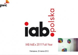 Raport IAB AdEx 2011'Full Year